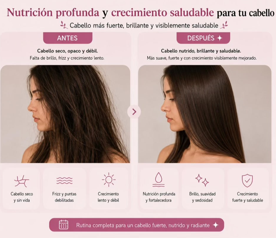 Tratamiento Capilar de Romero y Colágeno
