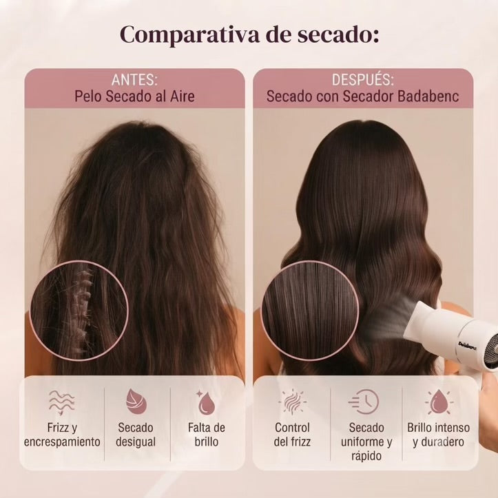 Secador Iónico Compacto