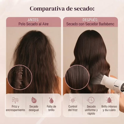 Secador Iónico Compacto