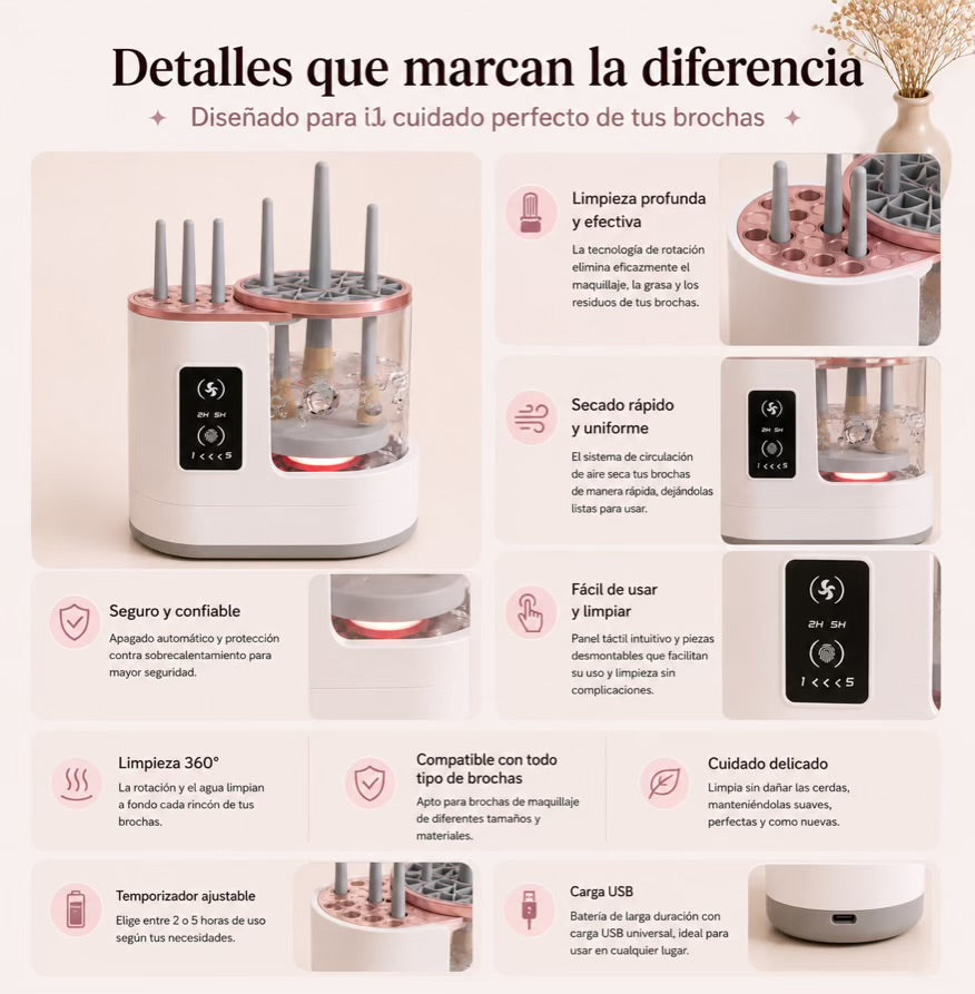 Limpiador Eléctrico de Brochas de Maquillaje